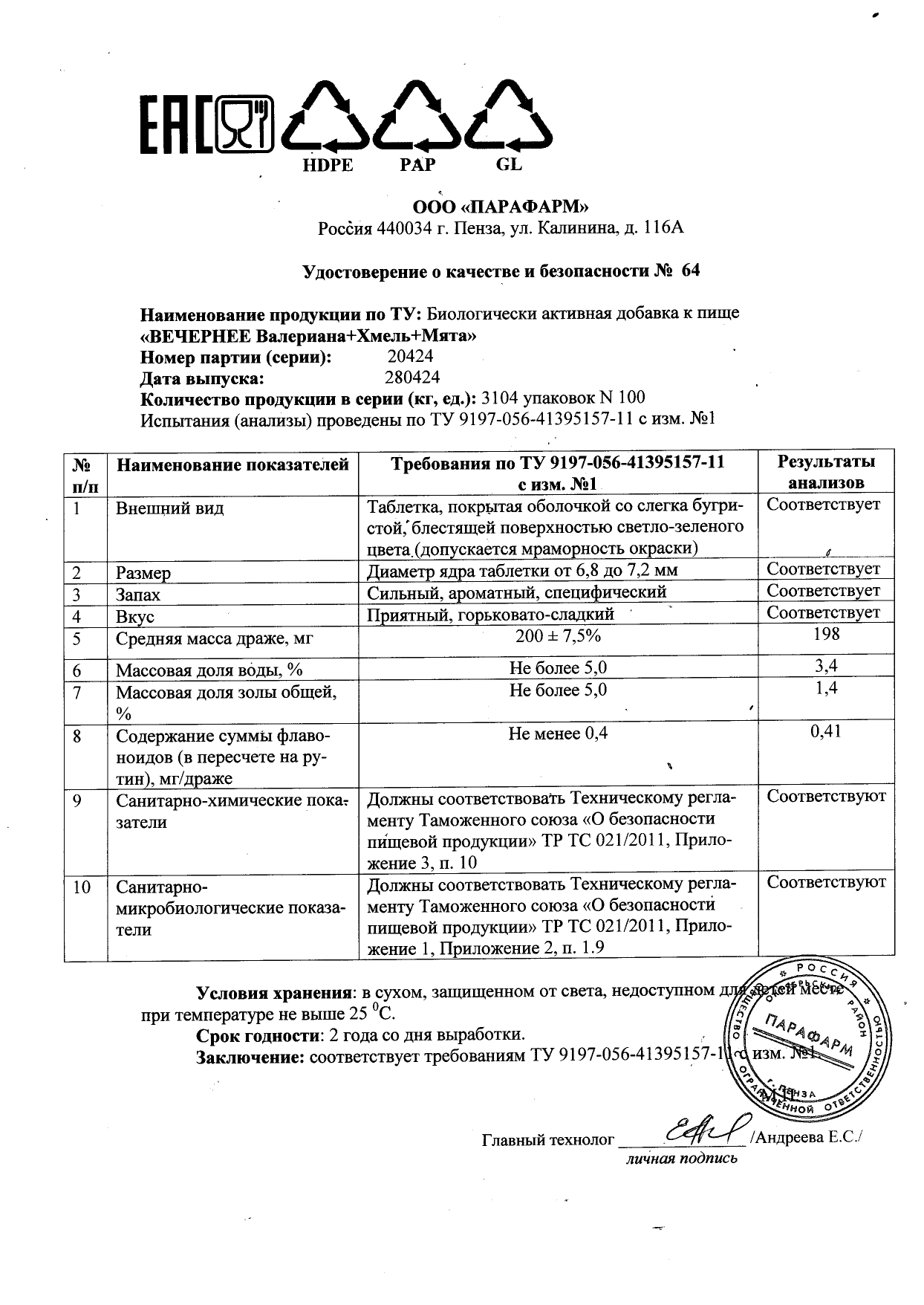 Паспорт №042024